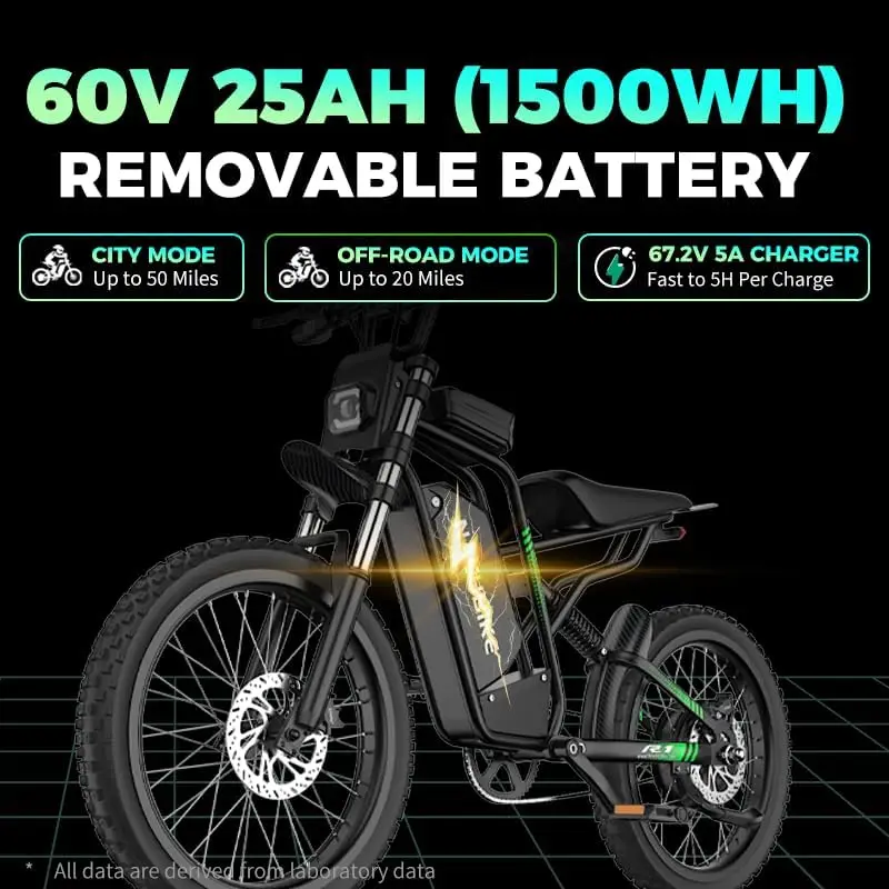 NACHBIKE R1 2000W Electric Dirt Bike 40MPH Electric Bike 60V25Ah Battery Max 50Miles Dual Hydraulic Brake Full Suspensions Ebike image 3