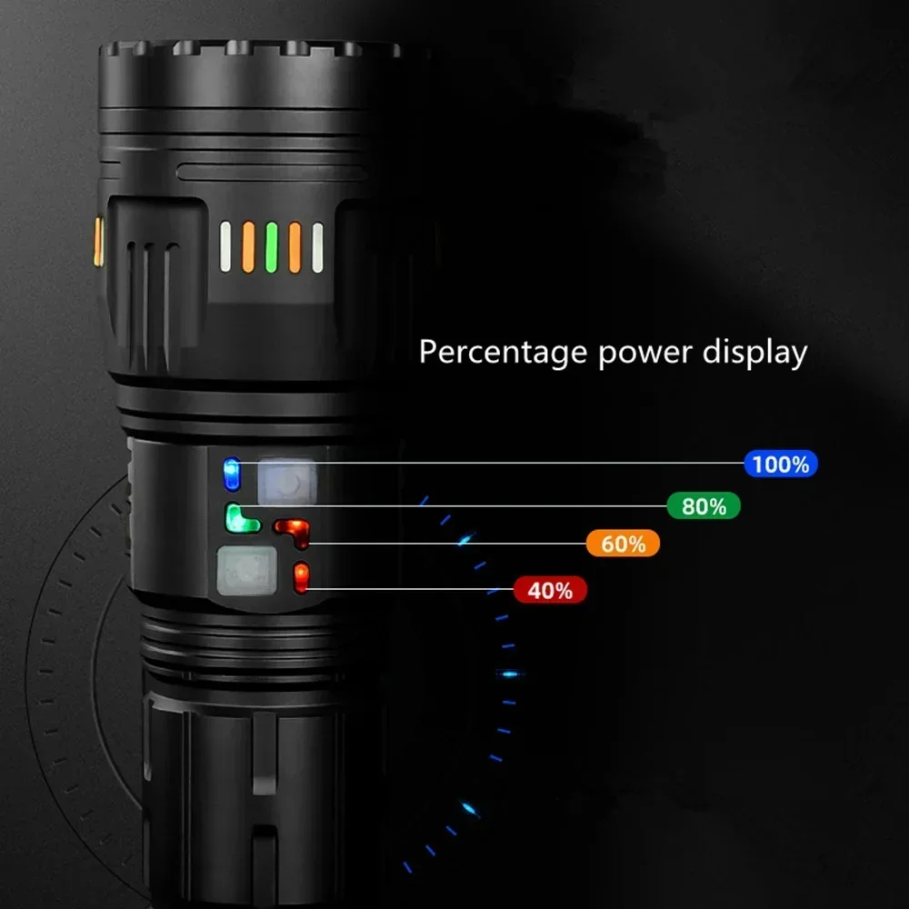 High Power Spotlight Long Range LED Flashlight Fluorescent Absorbing Film Luminous Colorful Zoom Flashlight Camping Emergency