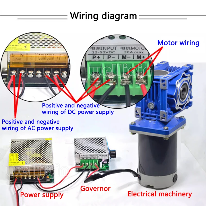Imagem -06 - Motor da Engrenagem do Verme do Torque Alto 5d300gd-rv40 Dc12v 24v 300w 9a Chegada Nova 1800r Min