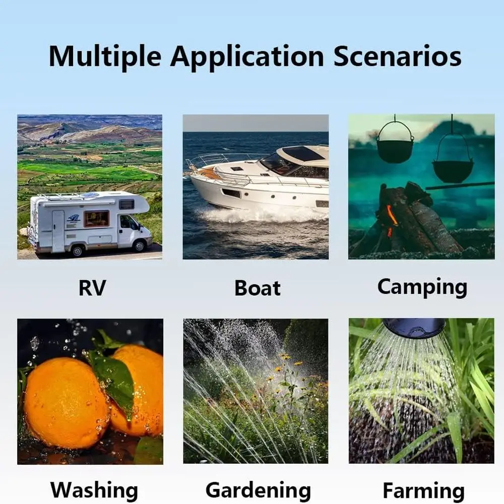 نظام فلتر مياه مزدوج RV ممتاز، تركيبات من الفولاذ المقاوم للصدأ خالية من الرصاص مقاس 3/4 بوصة |   يقلل الرواسب والكلور والطعم السيئ والروائح الكريهة، S