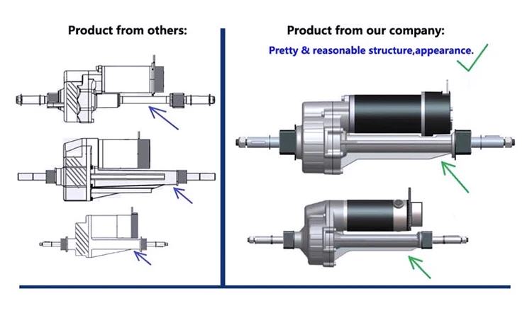 24V 250W Electric Bicycle Rear Axle 10N.M Gear Reducer Brush Motor 200rpm Differential Motor Tricycle Trolley Electric Scooter