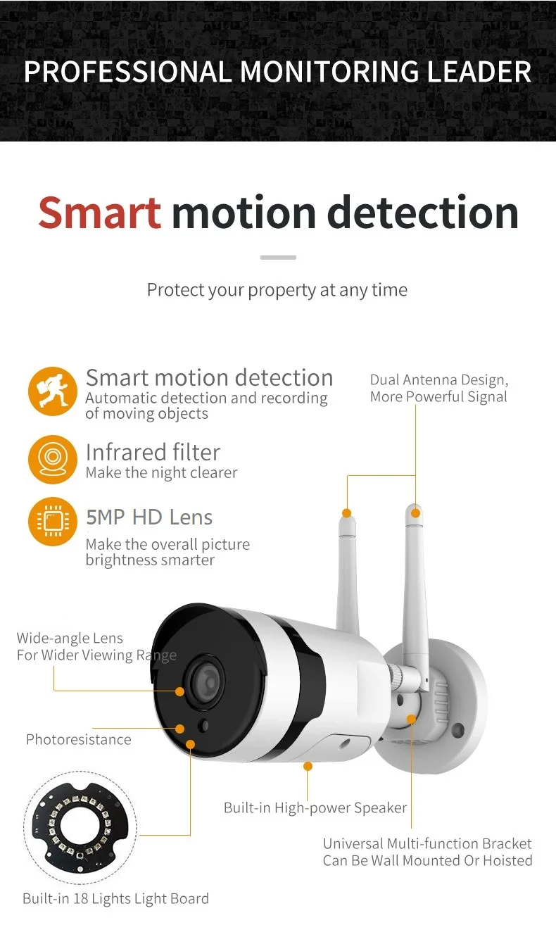 

5MP Wireless Home Cctv Surveillance Kit 2-Way Audio Outdoor Wifi IP Night Vision 8 ch 8ch Nvr 8 Channel Security System