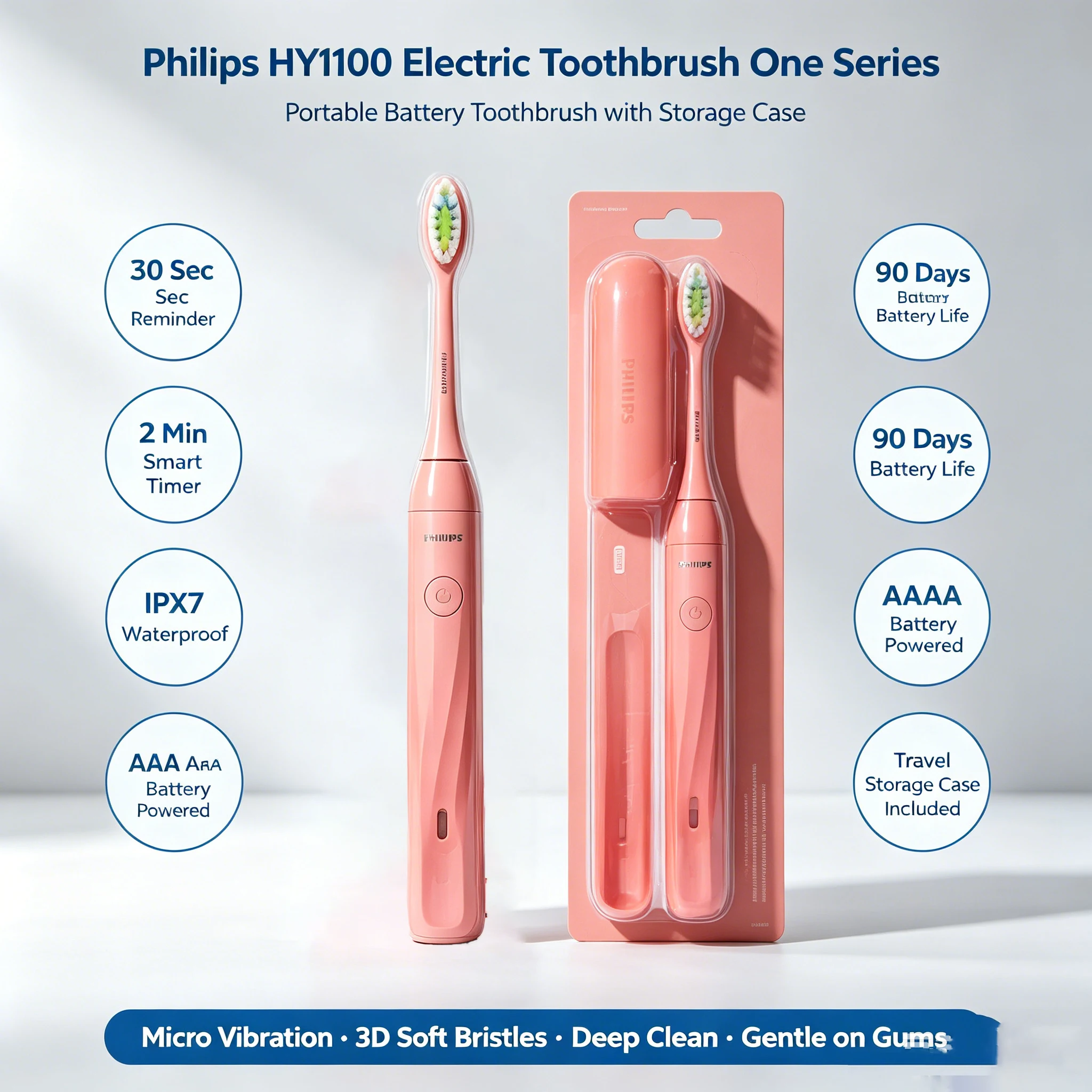 Philips HY1100 One Series Electric Toothbrush with Storage Case, Micro Vibration & 3D Soft Bristles Smart Timer Teeth Brush