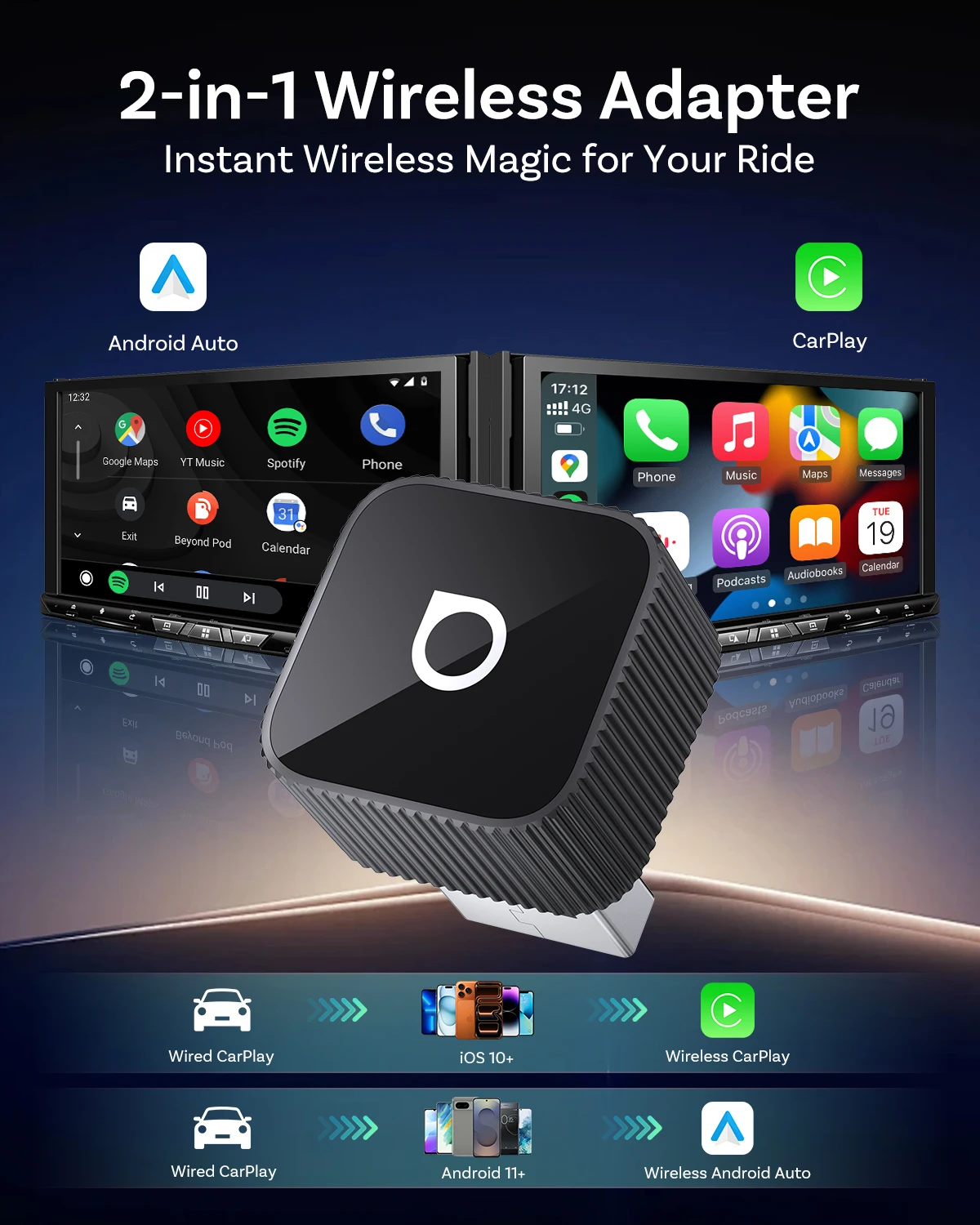 Ottocast Mirror Tou…