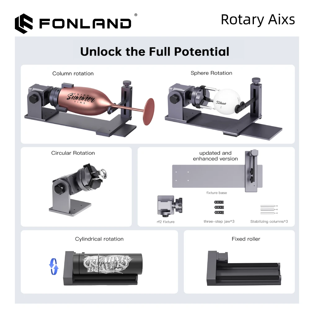 FONLAND IDY Incisore laser doppio 2 in 1 2W 1064nm e 10W 455nm HD Macchina per marcatura portatile portatile per metallo plastica