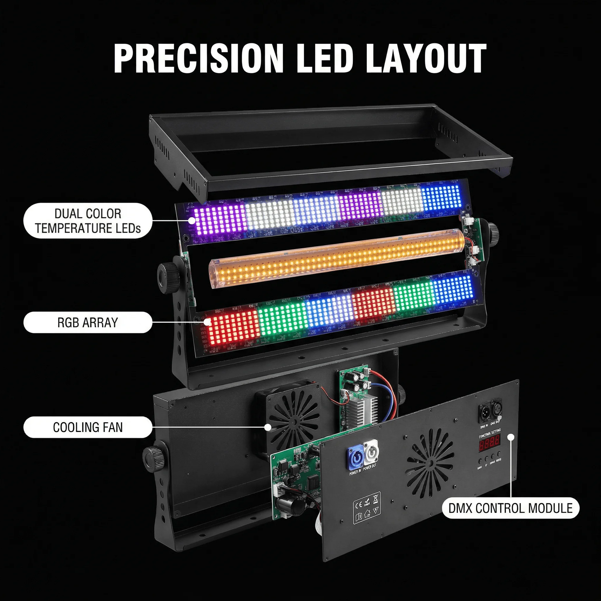 400W LED RGBW & Kaltweiß/Warmweiß 5in1 120 Zonen Stroboskoplicht Wascheffekt Bühnenbeleuchtung Party DJ Disco Indoor Club Bar – Detail 3