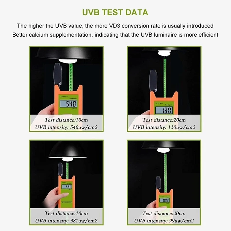 Medidor UVB De Alta Precisão, testador UVB, detector UVB, Instrumento De Teste De Réptil