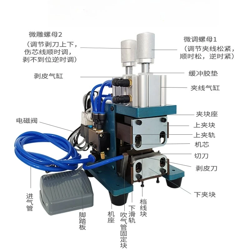 Pneumatic Automatic Wire Stripping Machine Pneumatic Cable Twisting Peeling Machine Wire Cutting Stripper Blade Cutter