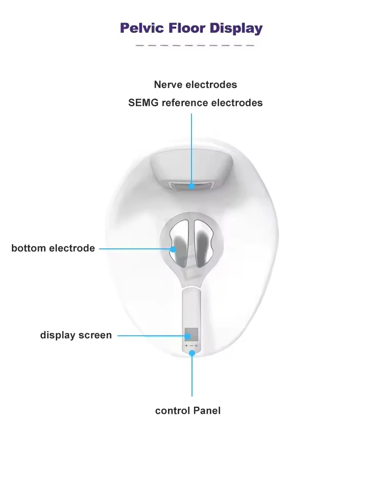 Estimulador muscular profissional emslim para uso doméstico, cadeira de reparo muscular do assoalho pélvico ems para uso em spa, massagem ems, escultura corporal, endurecimento