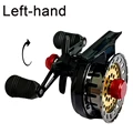 Left-hand