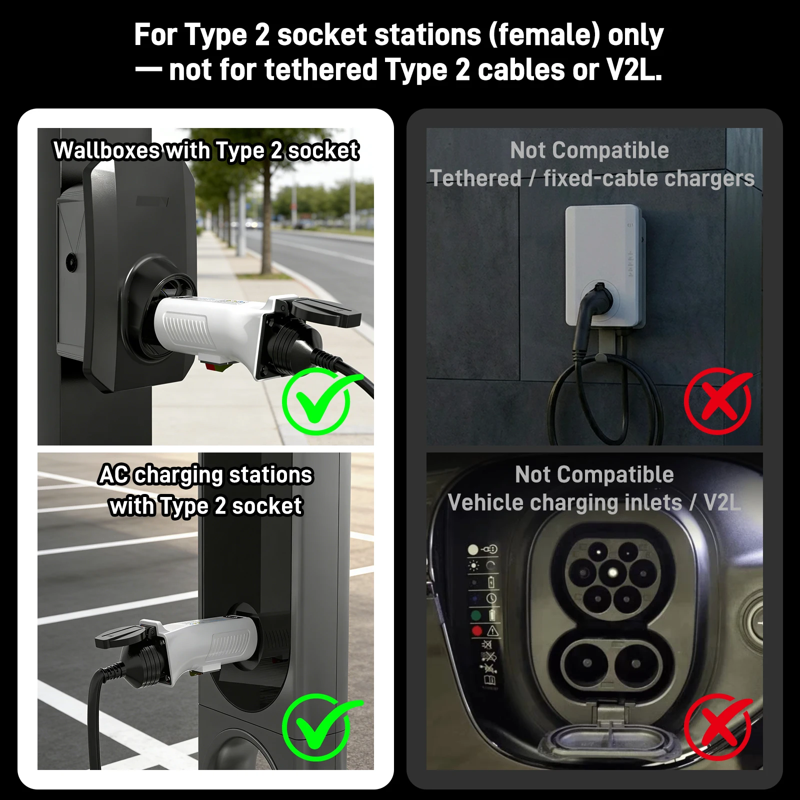 Adattatore EV RamTouch da Tipo 2 a Presa AC |   Per Stazioni di Ricarica e Wallbox |   Adattatore da Spina Tipo 2 a Prese Multi-Standard/Schuko/UK/AU