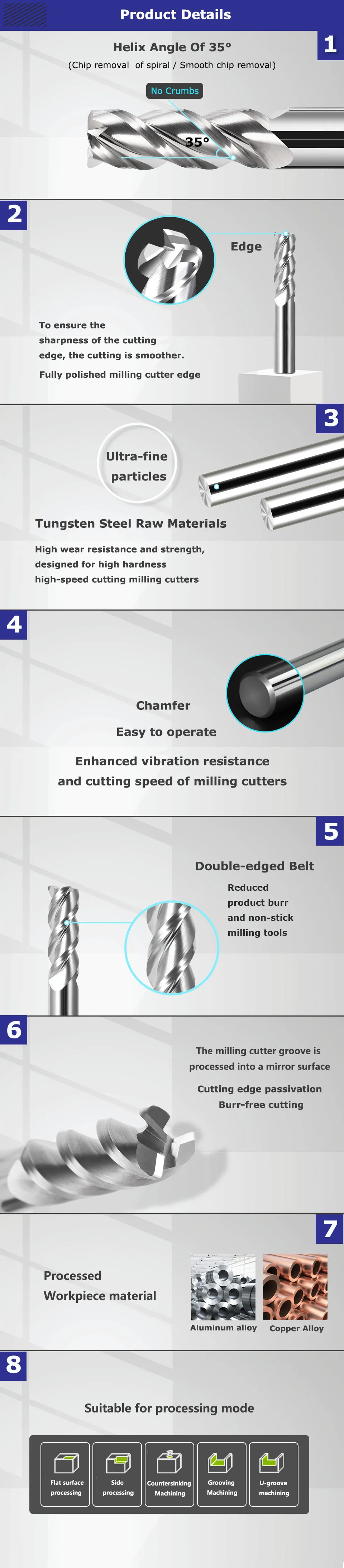 HRC55 Aluminium-Eckenradius-Schaftfräser CNC 3-schneidige Fräswerkzeuge Wolframstahl 2R0.5 3R0.5 4R0.5 5R0.5 6R0.5 8R0.5 10R0.5 12R0.5 – Detail 4