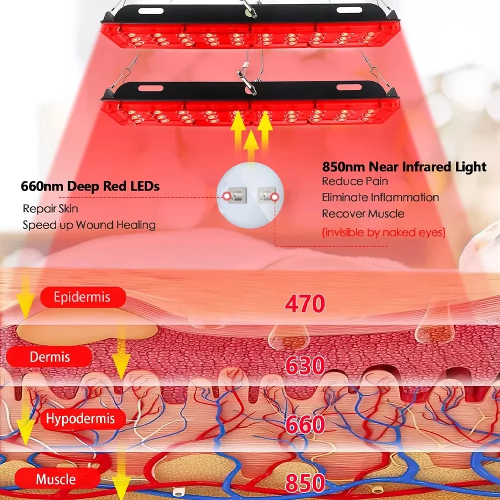 Astarexin مزدوجة رؤساء LED الضوء الأحمر مصباح ضوء الأشعة تحت الحمراء 850nm بالقرب من جهاز إضاءة بالأشعة تحت الحمراء كامل العضلات الجسم لتخفيف الآلام العناية بالبشرة #4