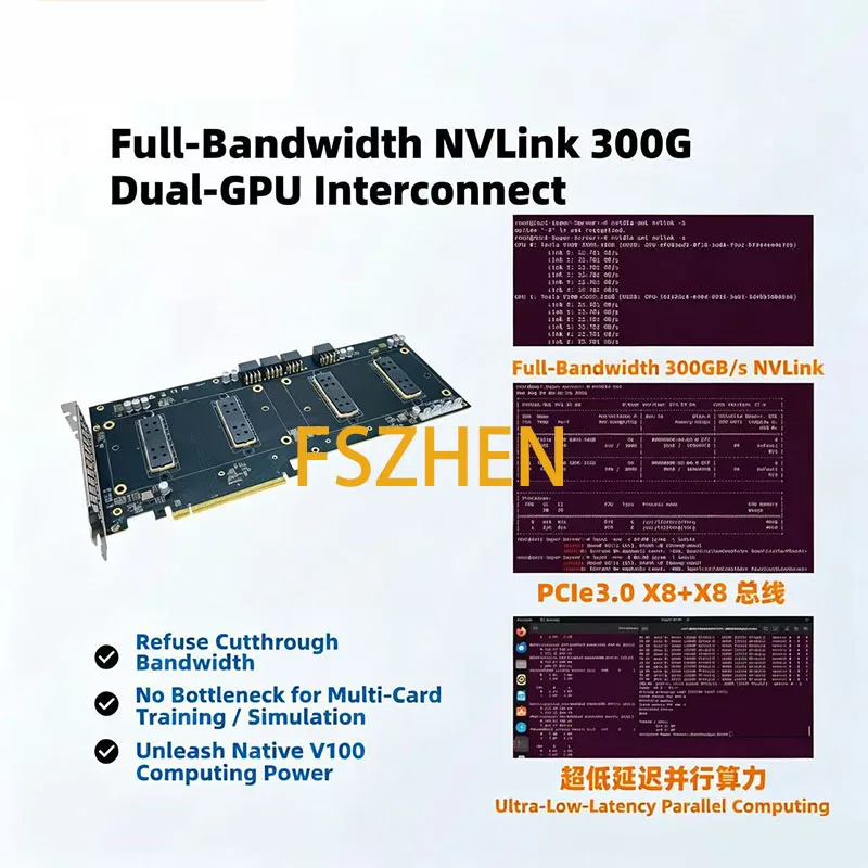 V100 SXM2 300G NVLink Interconnect Podwójny Adapter GPU SXM2*2 PCI-E X8X8 — zdjęcie produktu 2