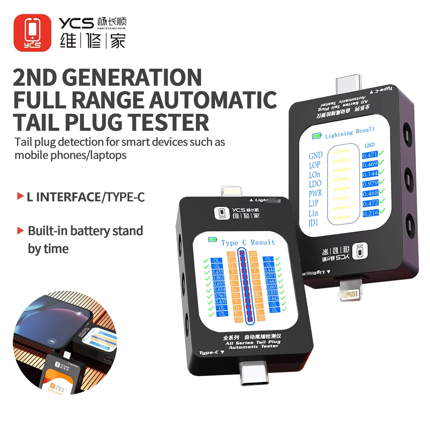 #28 Latest Electrical Testing Tools Updates