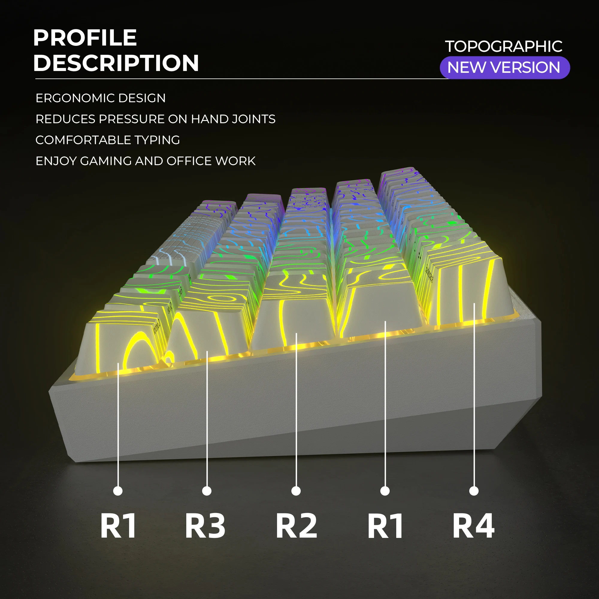 XVX Topografik Klavye Tuşları Yeni Sürüm Desen Parlayan OEM Profili IMD-Tech Klavye Tuş Seti Yan Baskılı 61/118 tuş