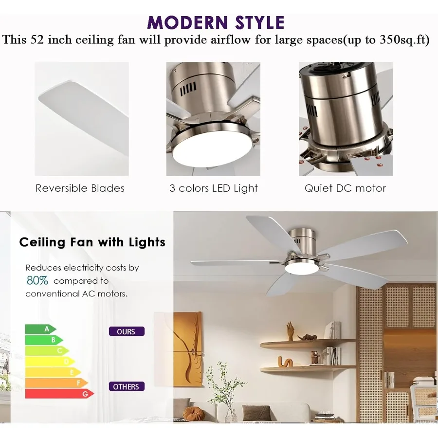 مراوح سقف 52 بوصة مع أضواء مروحة سقف مثبتة على السطح مع ضوء وجهاز تحكم عن بعد في التطبيق محرك تيار مستمر قابل للتعتيم LED بدون ضوضاء منخفضة