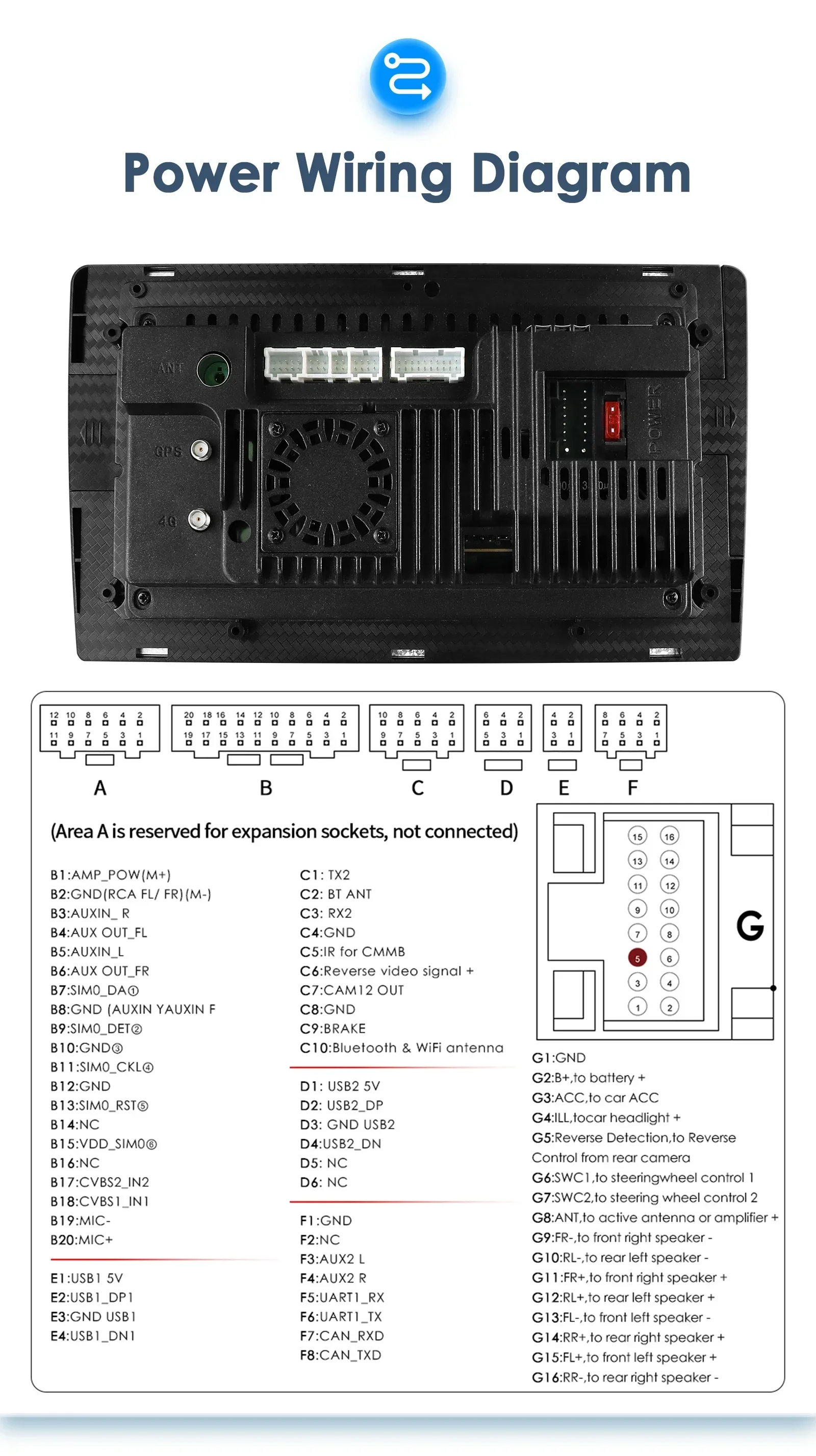 Hizpo CarPlay Android 14 Auto Radio for For Audi A4 B6 B7 S4 RS4 1999-2008 Seat Exeo 4G Car Multimedia GPS 2din Autoradio System