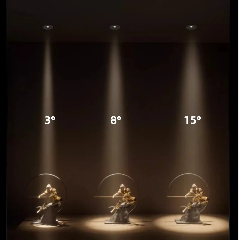 Led Spotlights Ultr…