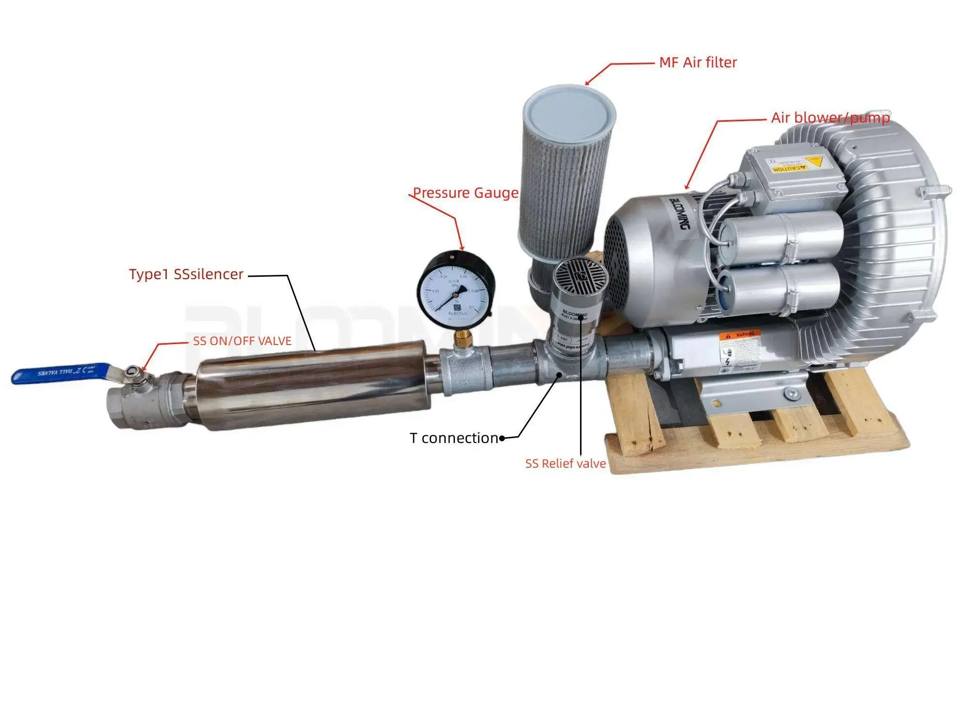 G1-G2 Zoll Edelstahl Schalldämpfer für Luftringgebläse CNC Router Vakuumpumpe