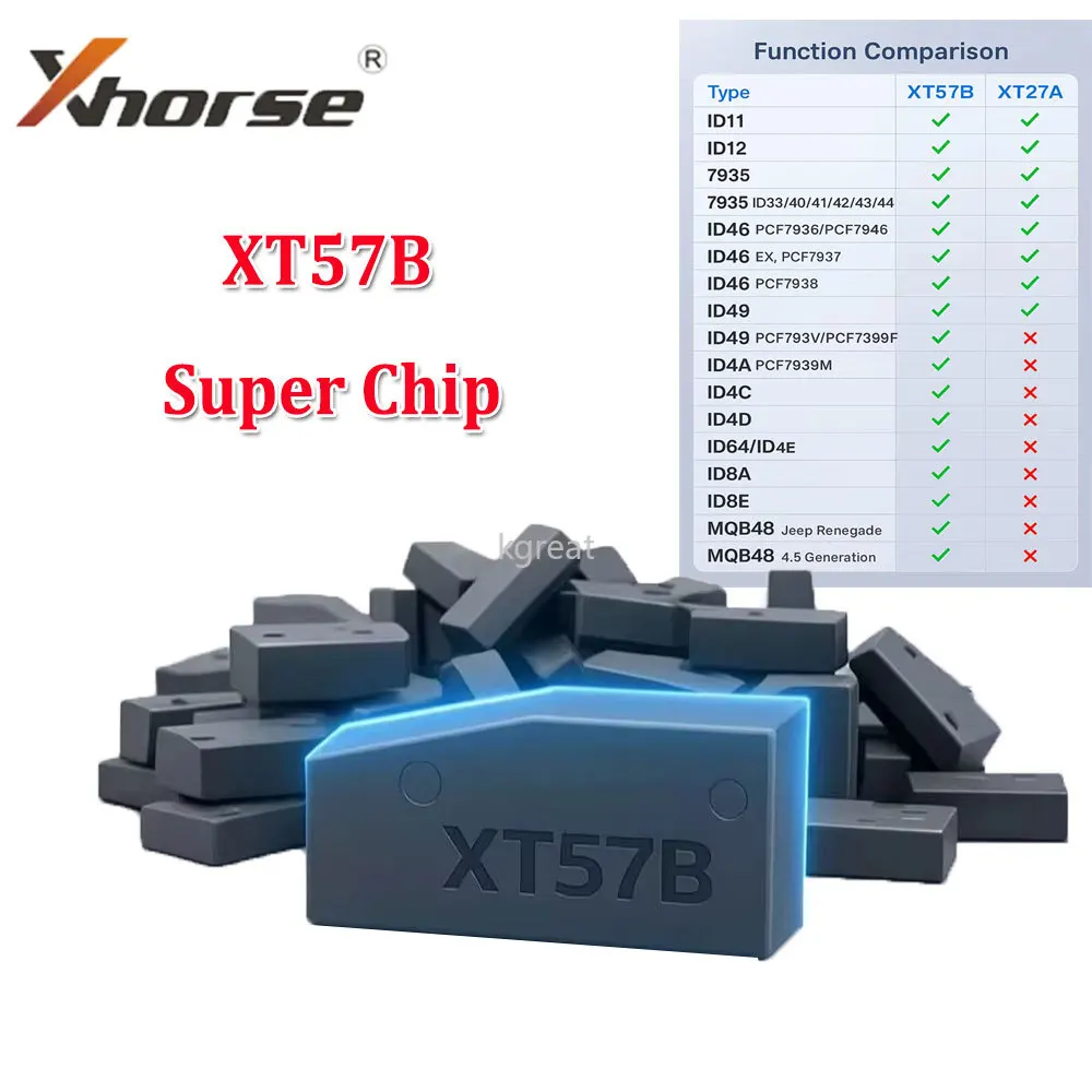 

KGREAT XT57B Оригинальный суперчиповый транспондерный чип VVDI с поддержкой ID46 ID48 ID4C ID8E ID8C ID8A ID49 ID4A ID47 ID64/ID4E ID13 ID12