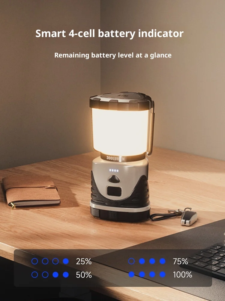 LEM E83/E93 Campinglamp USB Oplaadbare Campingverlichting Draagbare Regendichte Buitenlamp 5400mAh/6800mAh 300LM Lantaarn