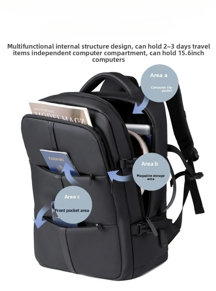 The New Large-capacity Expandable Backpack Is A Multi-functional Computer Handbag with A Handle for Business Trips and Travels