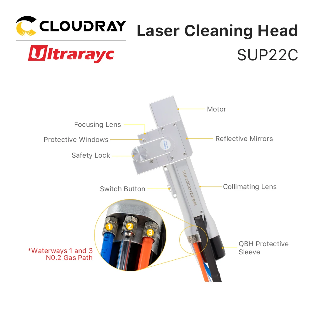 Ultrarayc Handheld Laser Cleaning Head 1064nm 50/60Hz SUP22C with Hydrocooling Compatibale with Virous Type of Fiber Lasers