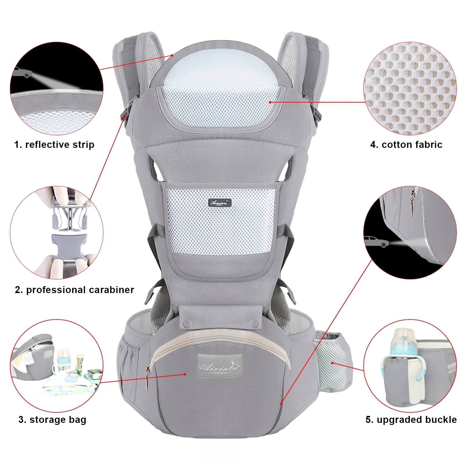 Baby Carrier Waist Stool Newborn To Toddler Lumber Support Multi-use Front and Back Kangaroo Bag Baby Carrier Hold Accessories