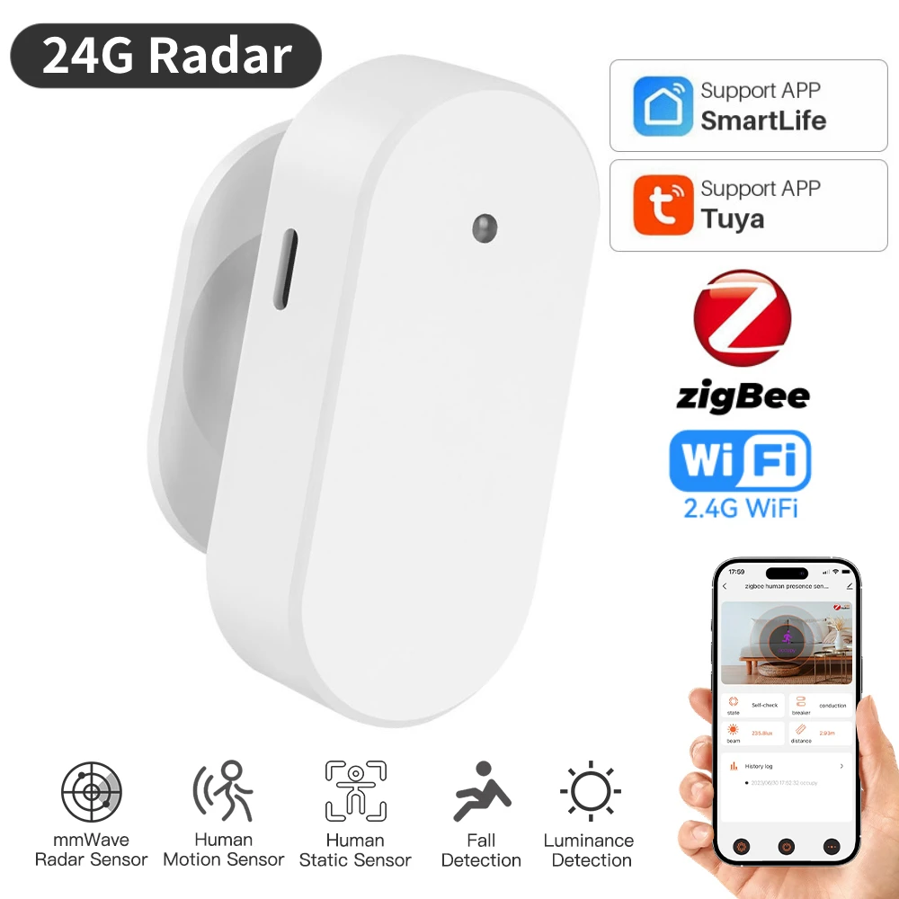 Tuya 24G MmWave Radar Detector WiFi ZigBee Smart Human Presence Sensor Security Protection PIR Motion Sensor Smart Life