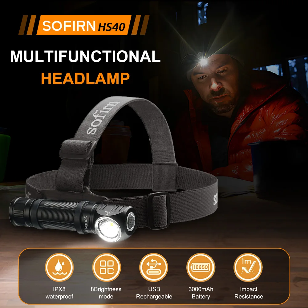 Sofirn HS40 SST40 LED Headlamp 2000lm USB C Rechargeable 18650 Flashlight Powerful Headlight with Magnet Tail Cap