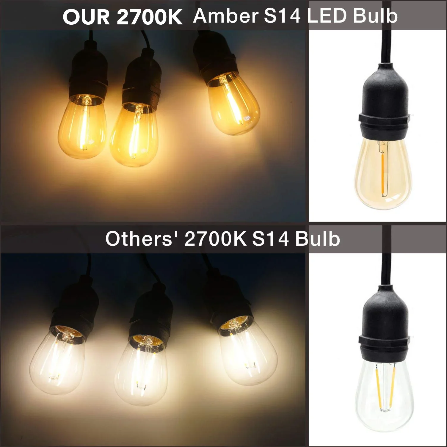 S14 Vintage Led Filament Bulb E27 1W Amber Plastic ST45 LED bulb Warm White 2700K Edison Light Lamp IP65 For String Lighting