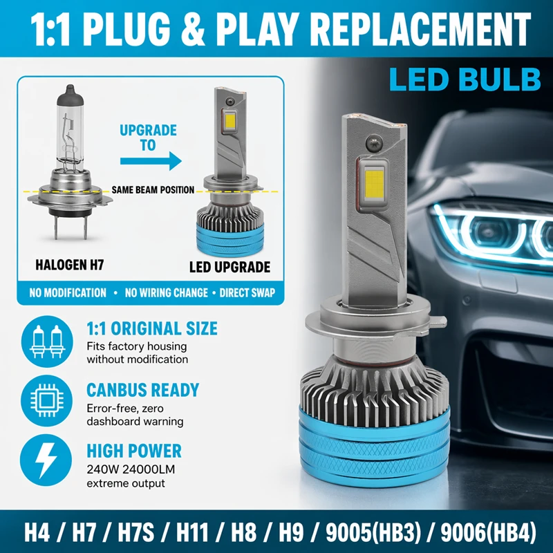 H7 LED Car Headlight 260W 30000LM High Beam  X10 CANBUS Compatible with H1 H4 H11 Fog Light 9005 9006 HB3 Kit 6000K for 12V-24V