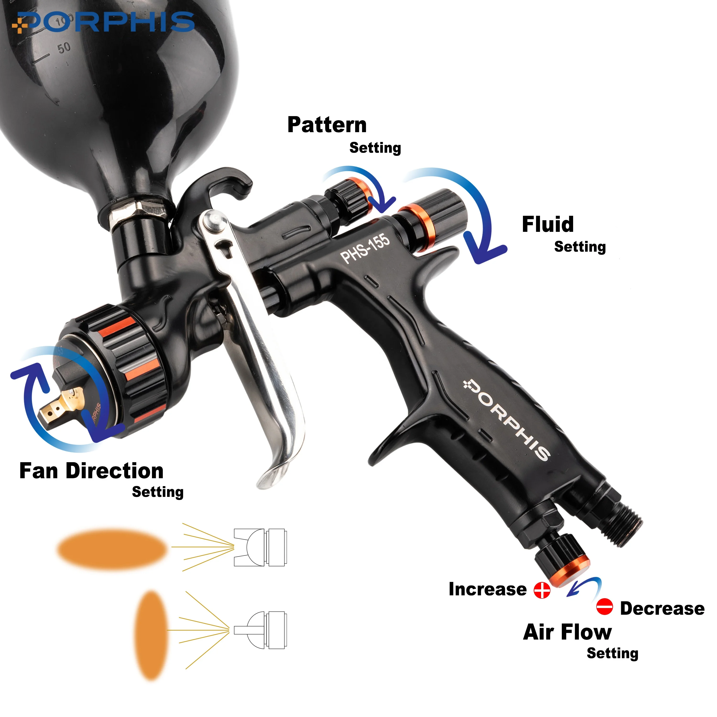 PORPHIS PHS-155 High Transfer Efficiency paint spray guns paint tools MP automotive spray for auto refinish