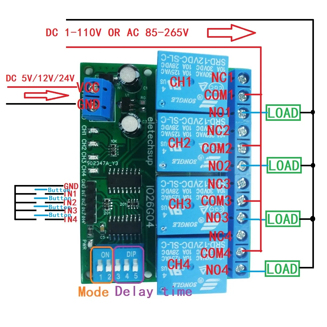 Multifunções Delay Relay Time Switch, Condicionador de Alimentação Sequenciador, Smart Home, Ligue e desligue Módulo PLC, 4ch, DC, 5V, 12V, 24V