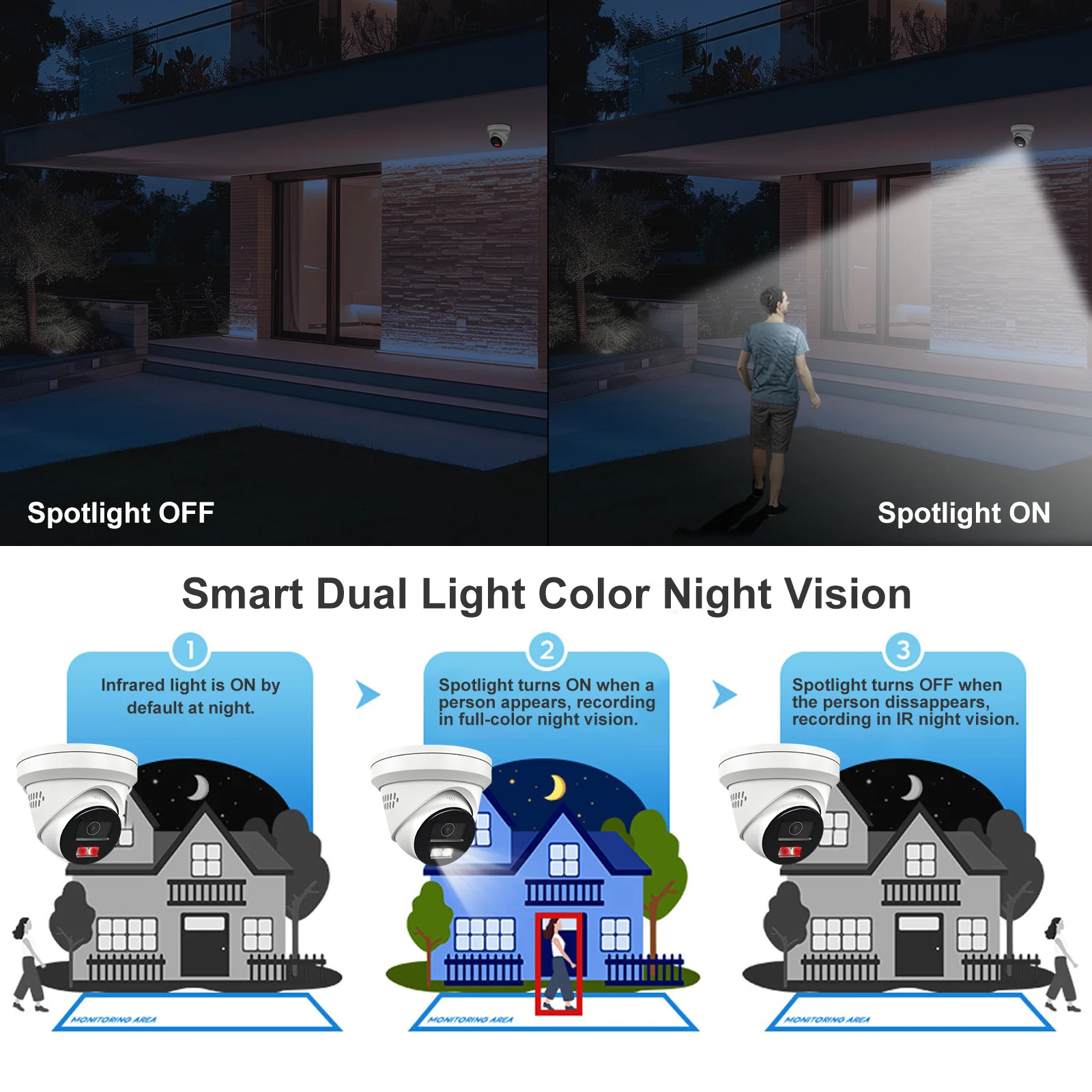 4 قطعة الولايات المتحدة الأمريكية فقط Anpviz 8MP PoE IP كاميرا ستروب الأحمر والأزرق الضوء والصوت إنذار ذكي اللون للرؤية الليلية كشف المركبات البشرية