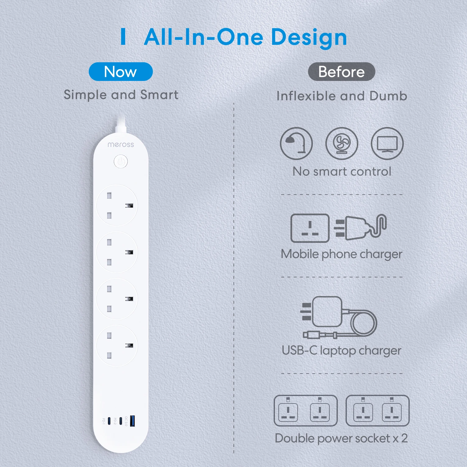 Meross-regleta inteligente de carga rápida HomeKit, 4 enchufes y Puerto USB-A/C, 65W, compatible con asistente de Google Alexa, versión del Reino