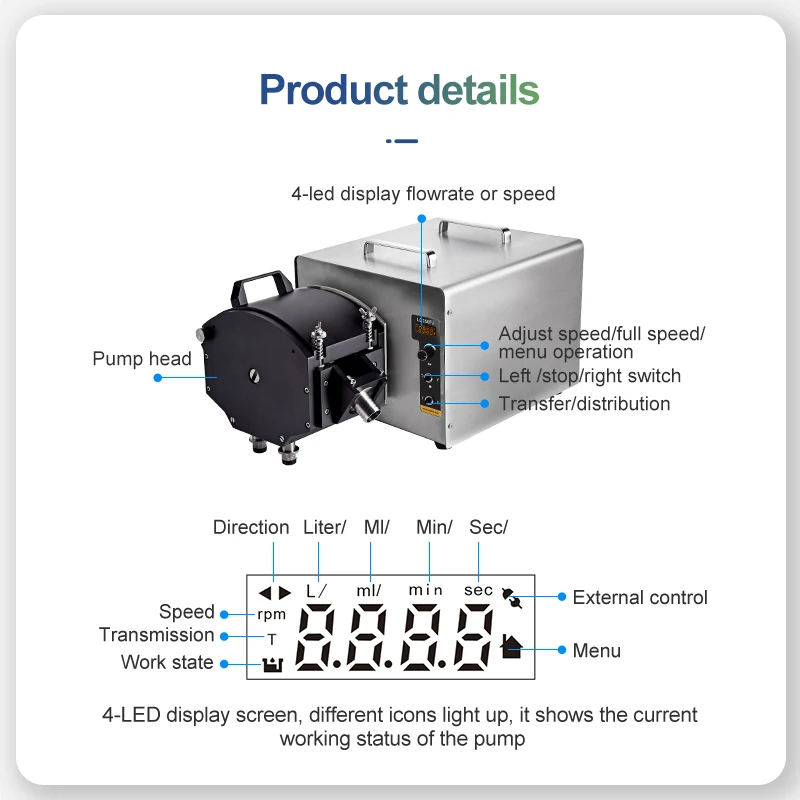 CHONRY LG350FJ industrial intelligentperistalt pump servo motor filling machine speed control viscous fluid