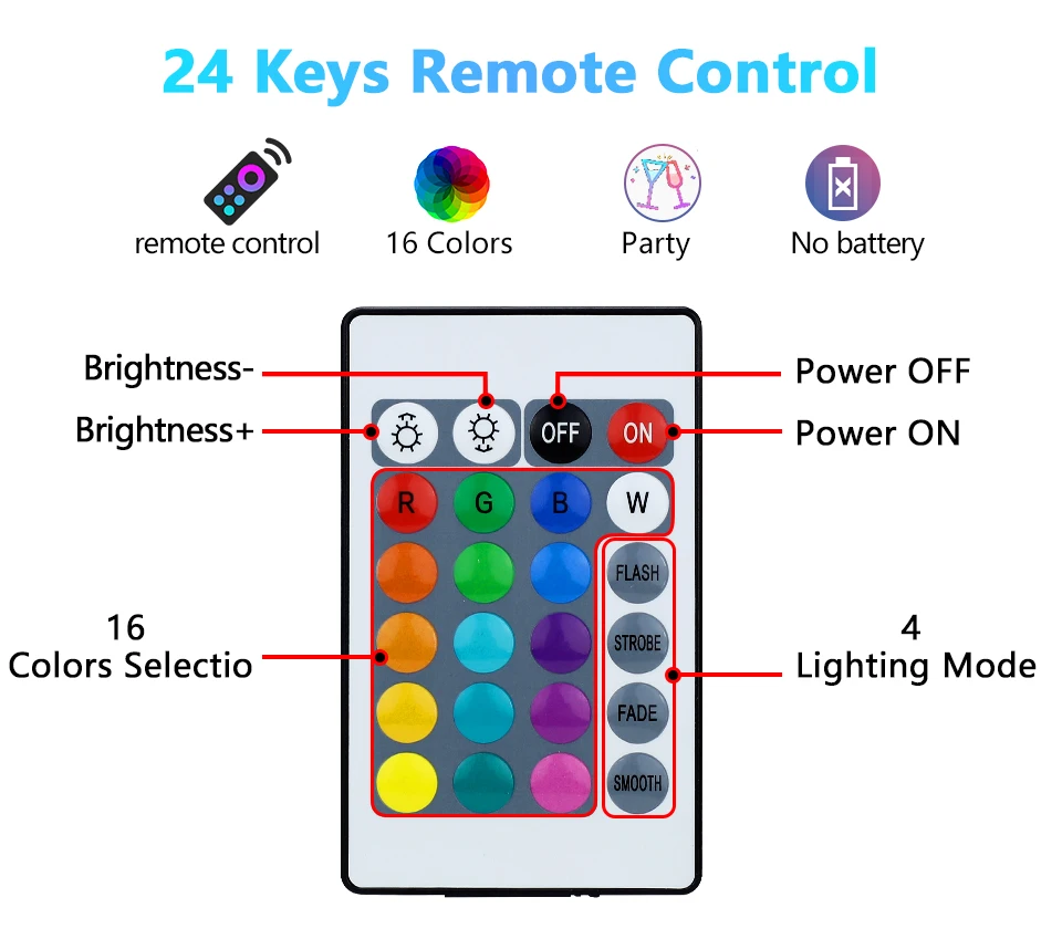 E27 LED RGB Lamp Spotlight Bulb 5W 10W 15W IR Remote Control Led Light Bulb Smart Led RGBW Lamp Home Decor LED Bulbs LED