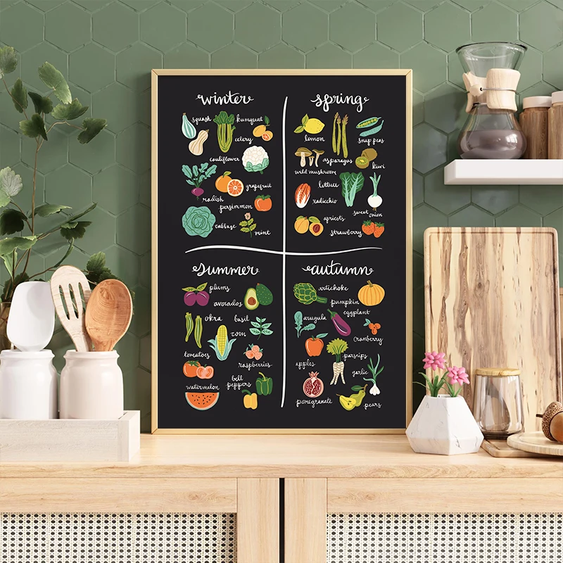 Seasonal Foods Fruit And Vegetable Canvas Chart Poster Print Painting Flower Wall Art Botanical Modern Picture For Kitchen Decor