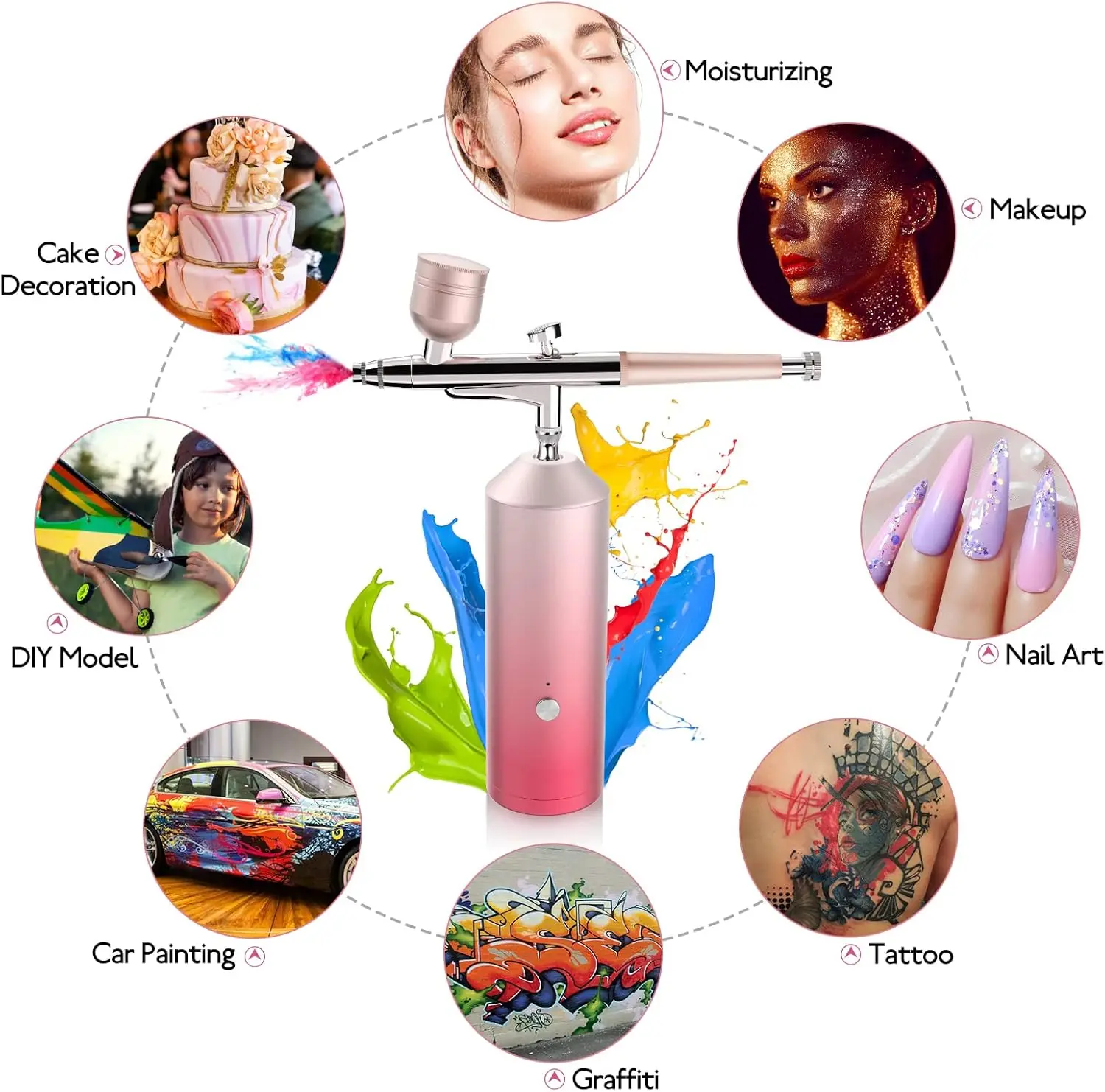 Airbrush with Compressor Airbrush Painting Mini Spray Gun for Painting Paint Nails Makeup Cake Decorating Stencils Model