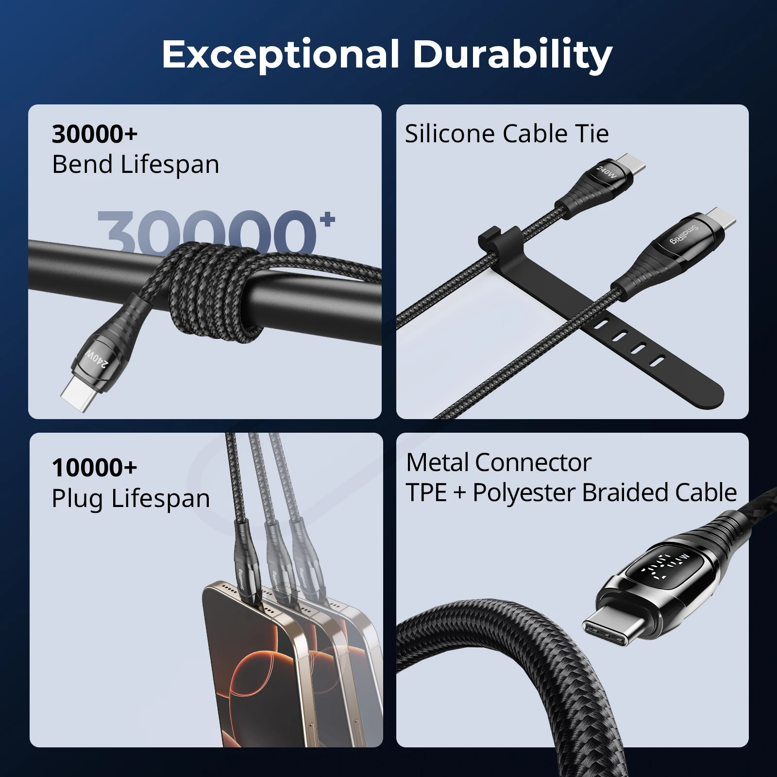 SmallRig 240W USB-C 전원 케이블(Led 디스플레이 포함) 카메라 배터리용 초고속 충전 1m 길이 휴대폰 노트북 5113