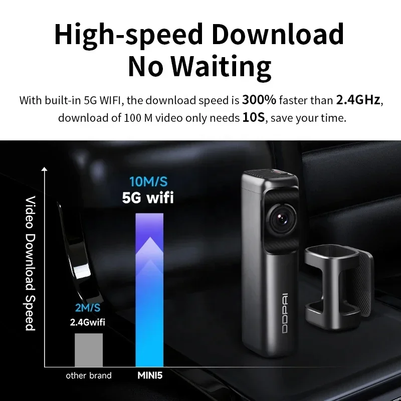 Dash Cam Mini 5 4K 2160P HD DVR Car Camera Hidden Android Wifi Auto Drive Vehicle Video Driving Recorder