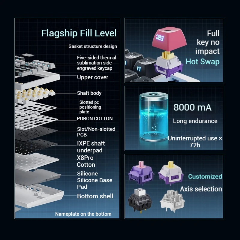 Zidli Magnetic Power Fk980 99 Key Abs Wireless Bluetooth The Tri-Mode Rgb Hot Plug E-Sports Game Customized Mechanical  Keyboard