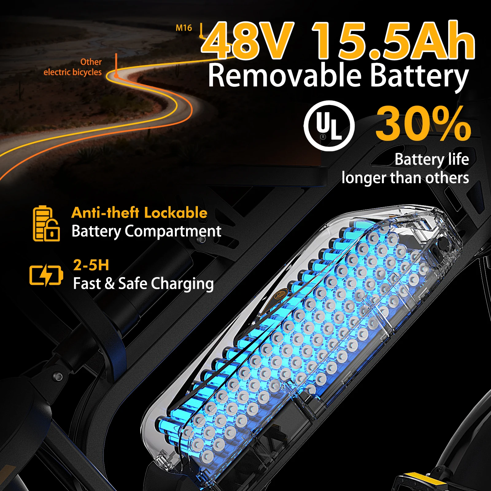 Thumbnail 3 - #4 Cheap Off-Road Motorcycles Worth Buying