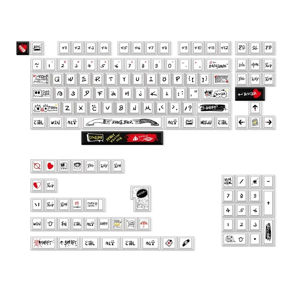 Personality World Theme Keycap Set 136Key PBT Custom Simple Keyboard Cap Cherry Profile Gaming KeyCap for Mechanical Keyboard