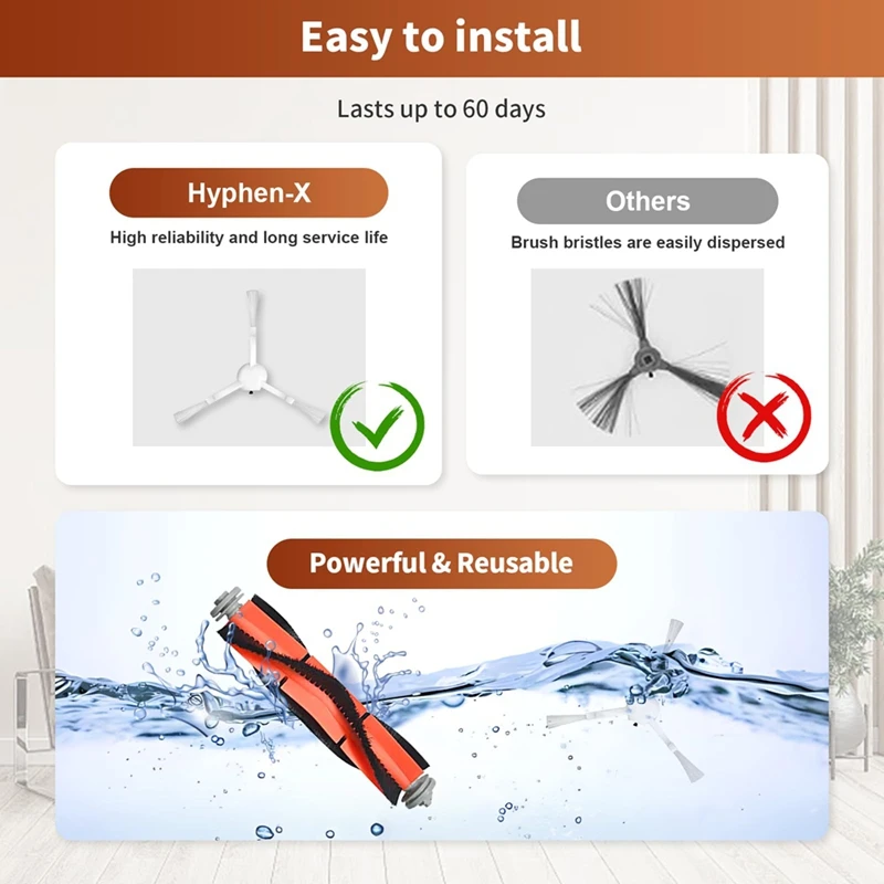 MAKE-запасные части для пылесоса Dreame D9, D9 Max, D9 Pro, L10, L10 Pro, основная щетка, боковая щетка, фильтры, ткань для швабры