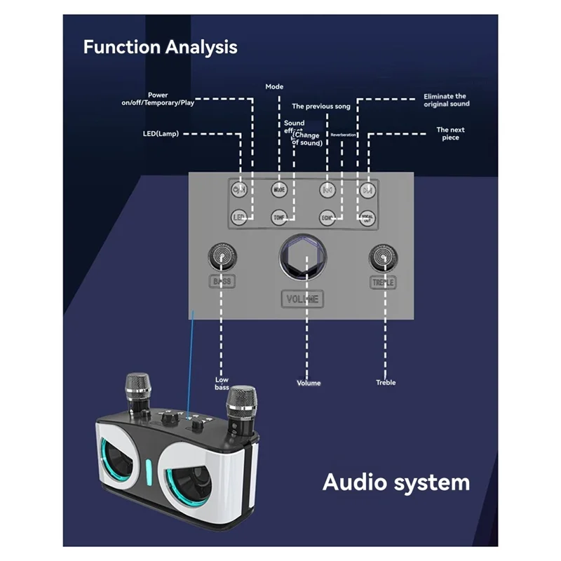 

B37B-Sd306plus Owl Bluetooth Speaker Powerful, Portable, With Dual Mics HIFI Sound Ideal For Karaoke And Outdoor Parties
