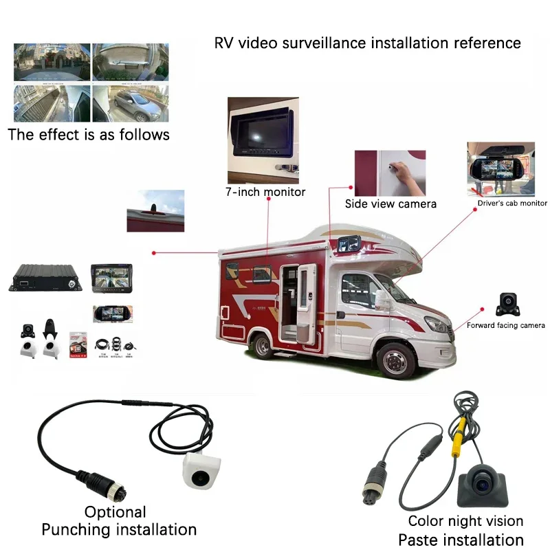 Private Car Sedan RV 1080P Video Monitoring System 4 High-Definition 1080P Cameras With 7-Inch TN Screen Dash Cams