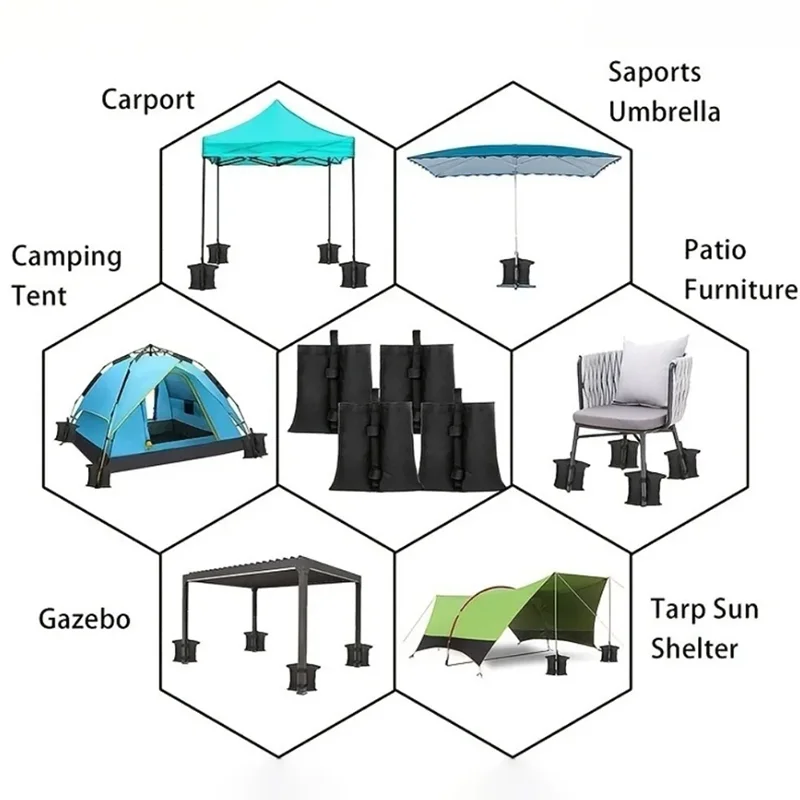 Outdoor Gazebo Foot Weights description 3